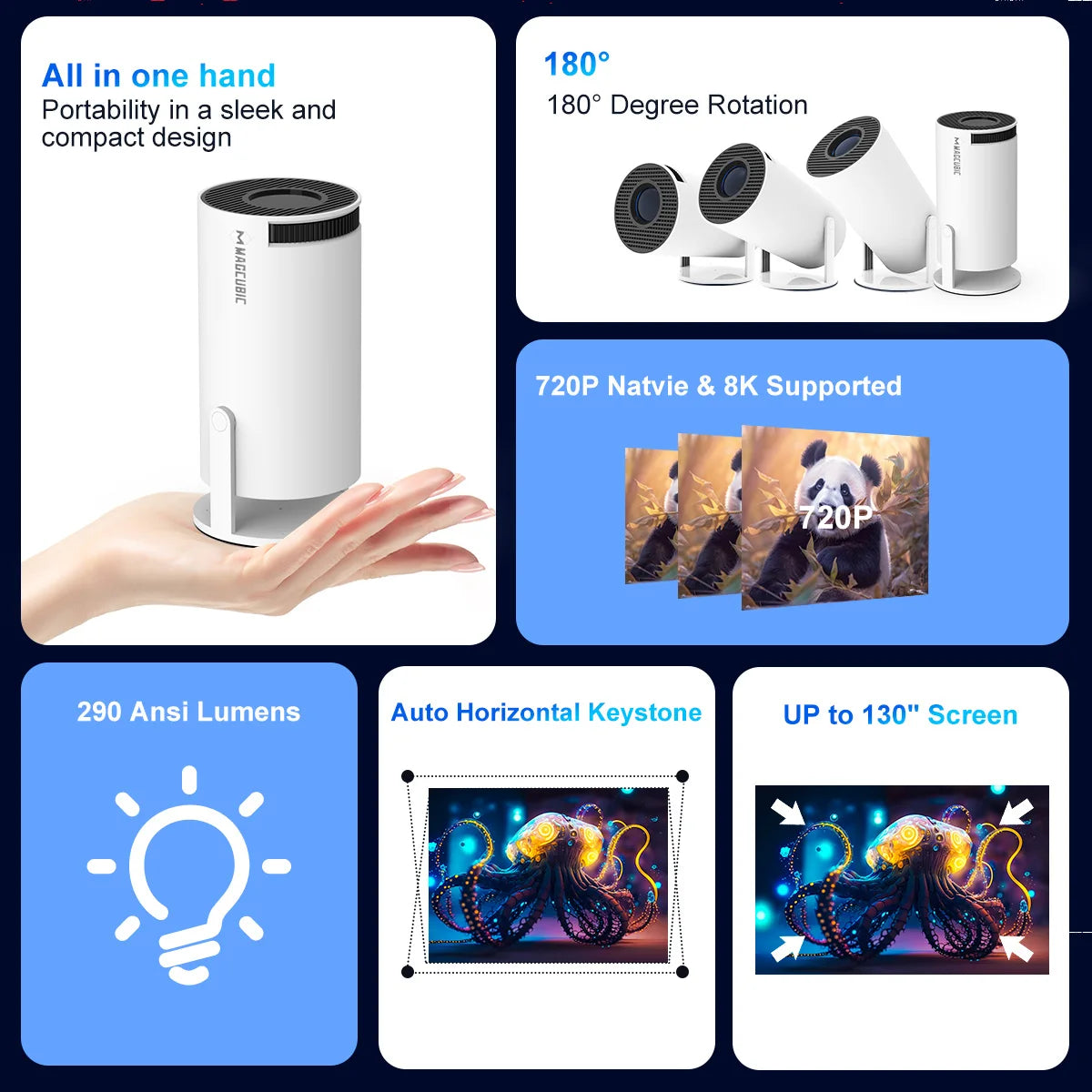 Product features of a portable display device with text highlighting its capabilities.