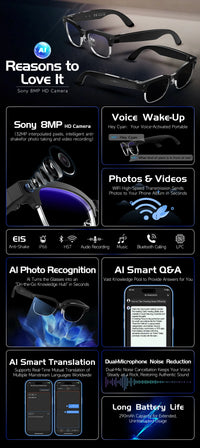 AI Wearable Computer & HD Camera — VISION-X NEURAL GHOST V1