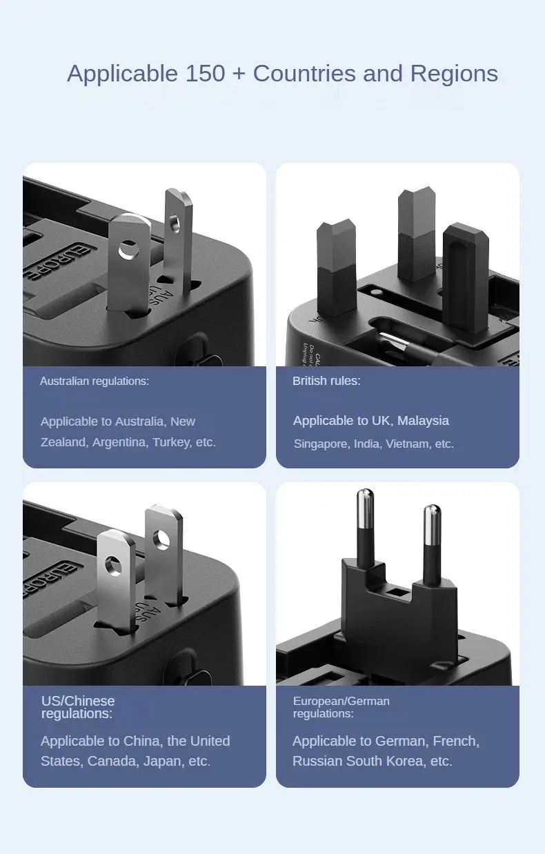 Four different plug adapters with text indicating their applicable regions.
