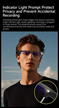 Person wearing glasses with a highlighted feature and text about indicator light, privacy, and recording.