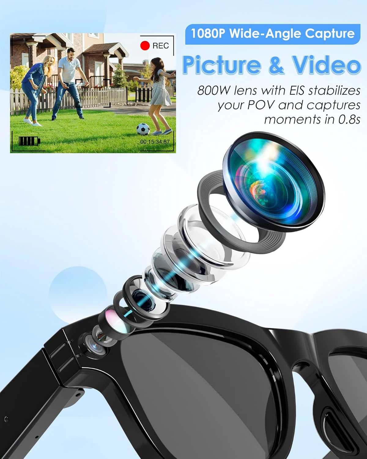 Phone camera lens with 1080P wide-angle capture feature on a blue background