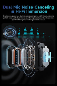 Smart camera glasses with dual-mic noise-canceling and hi-fi immersion technology on a dark background.