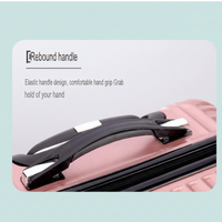 Close-up of a pink Aeria Prestige hardshell suitcase handle with black elastic rebound grips and zipper trim, featuring the elastic handle design.