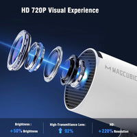 Camera lens and body with Maccubio branding on a dark blue background, highlighting HD 720P visual experience.