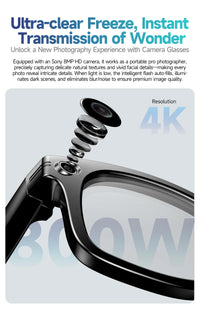 Camera glasses with Sony BMP HD camera on a light blue background