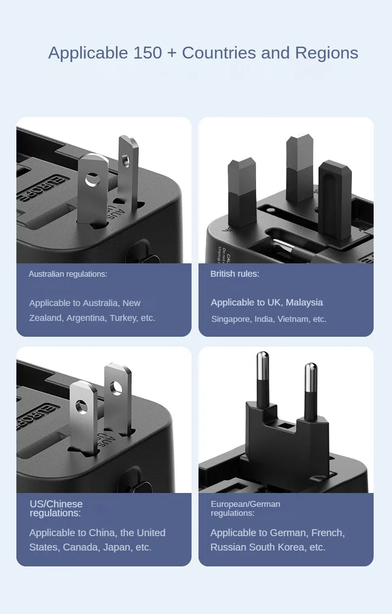 Four different plug adapters with text indicating their applicable regions.