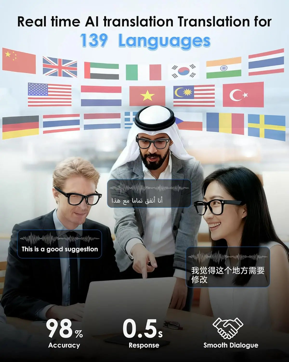 Three people working on a laptop with text translation features displayed, including flags of various countries.