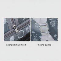 Close-up detail shots of a gray patterned Aeria Prestige bag, showcasing the inner pull chain head and round buckle closure.